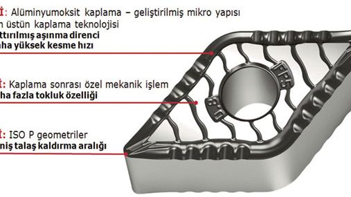 Tiger·tec® Silver Torna Operasyonlarında Çelik Tornalamada Yeni Boyut